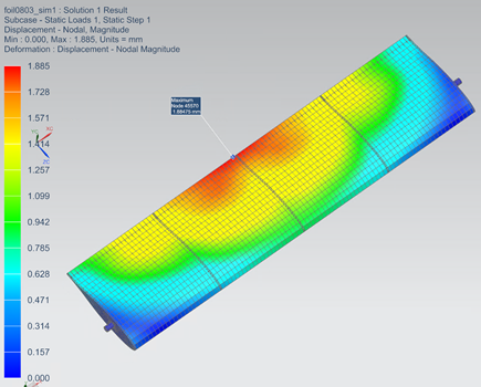 Airfoil FEA